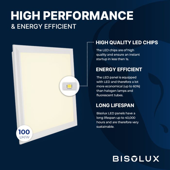 LED 30x30 panel, 18W, 6500K