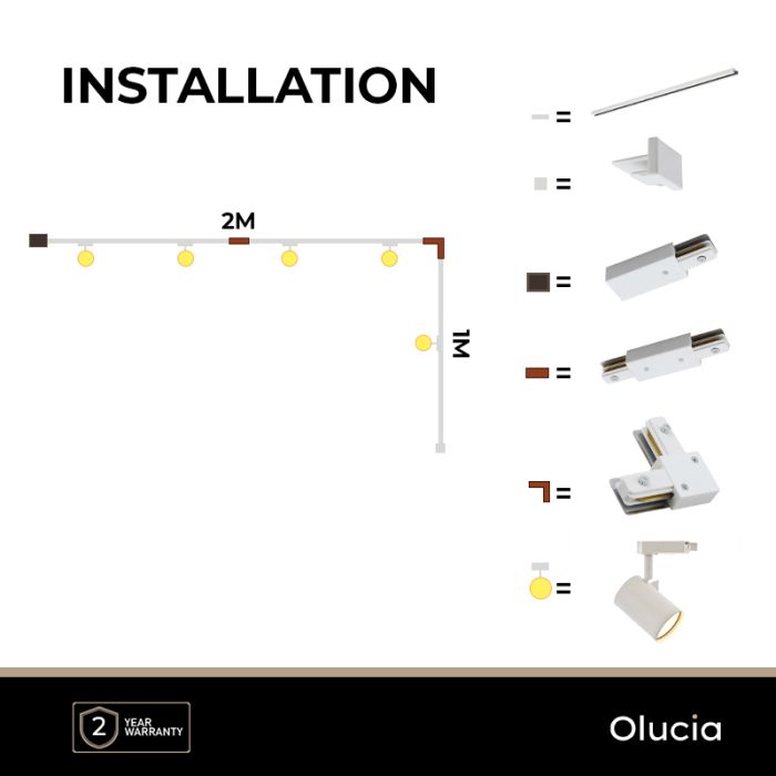 3M 1-faset skinnesystem hvid med L-connector + 5 Elena skinnespots