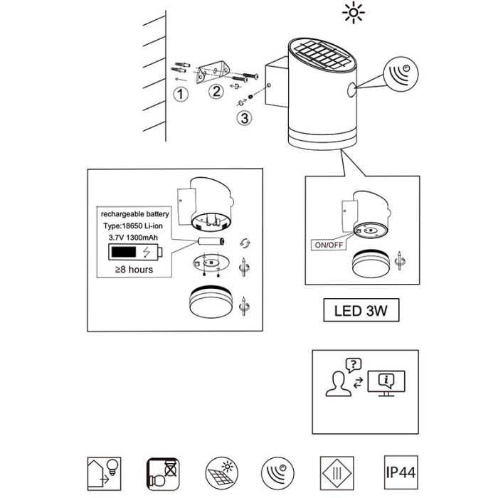 Antracit udendørs væglampe med bevægelsessensor modern, Suzan, 3W, 3000K LED, IP44