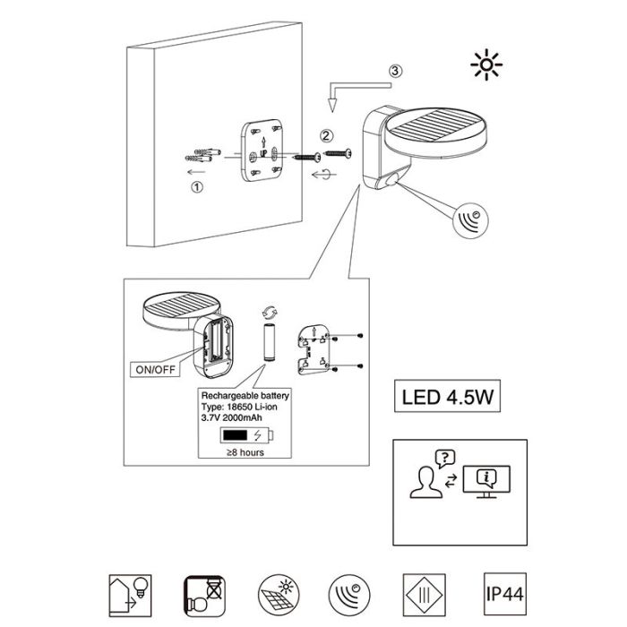 Antracit udendørs væglampe med bevægelsessensor modern, Sunny, 4,5W, 3000K LED, IP44