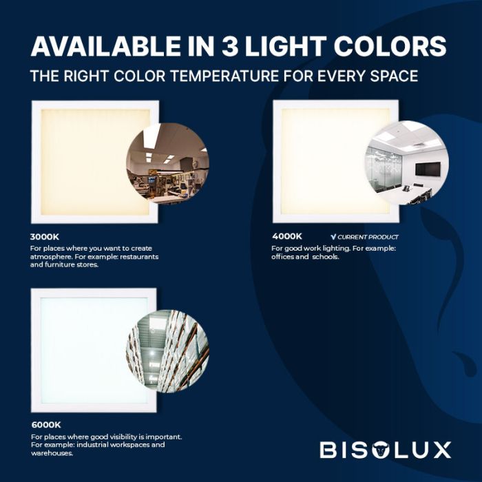 Bisolux Master LED 30x30 panel, 12W, 4000K