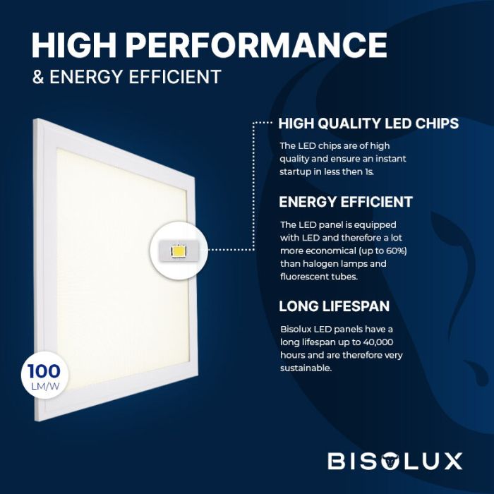 Bisolux Master LED 60x60 panel, 38W, 3000K